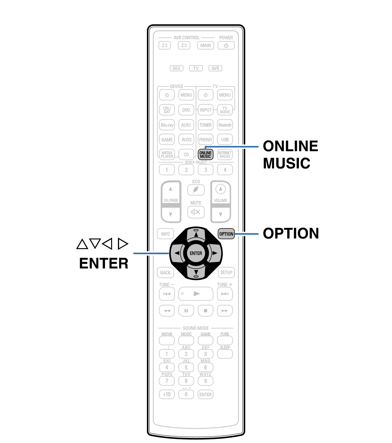 Ope Convenient RC1211